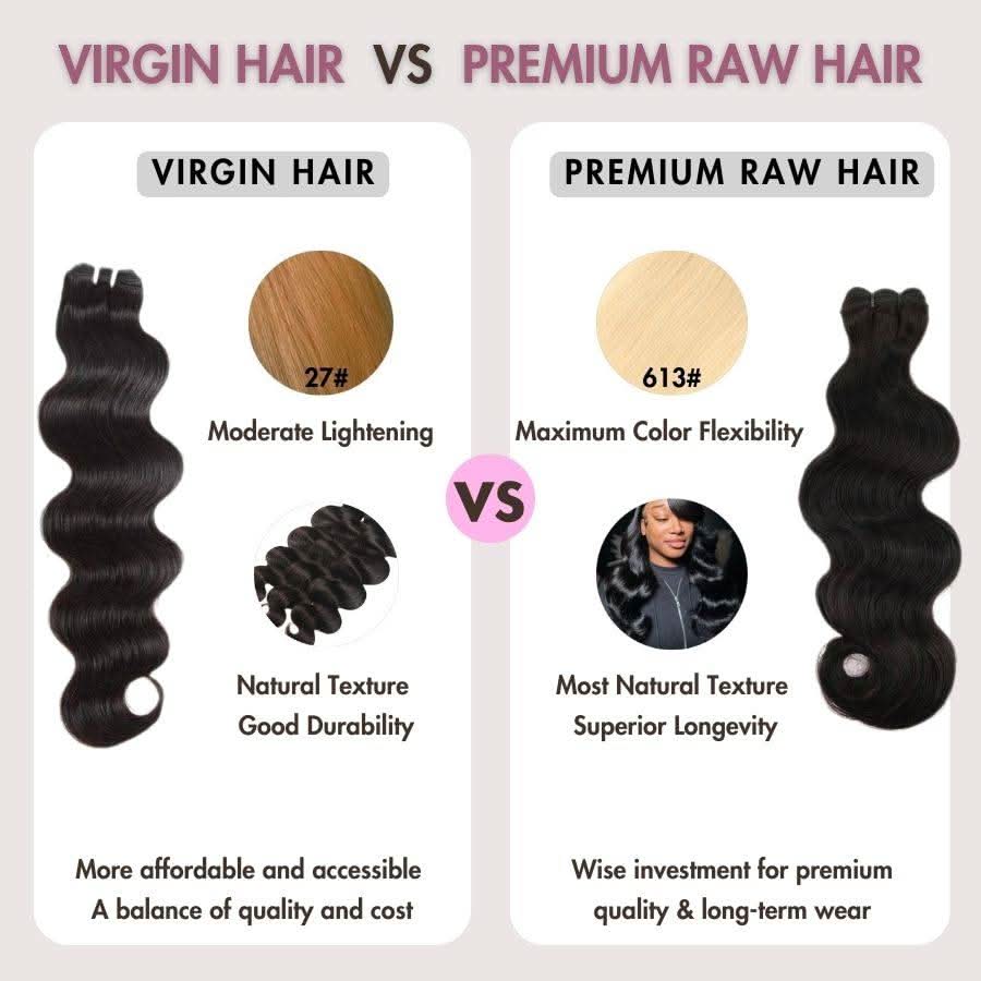 WOWANGEL Body Wave Raw Hair Bundles Deal 3pcs 100% Human Virgin Hair Weaves - Image 2