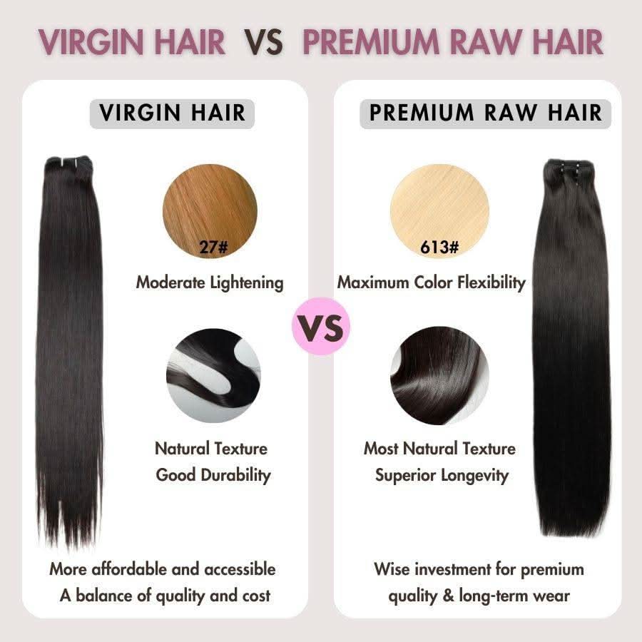 WOWANGEL Straight Raw Hair Bundles Deal 3pcs 100% Human Virgin Hair Weaves - Image 2